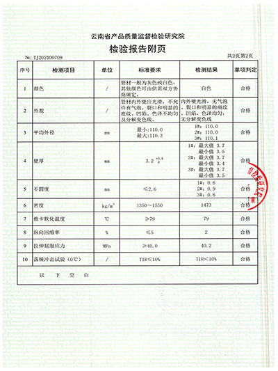 麻豆免费视频APP110x3.2A排水管第2頁